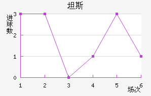 ̹˹