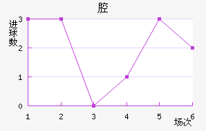 ǻ˹