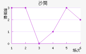 ŵɳͲ