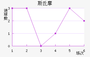 ˹صĦ