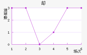 ķȴ̽