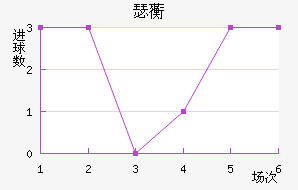 ˹ͼ޿˽