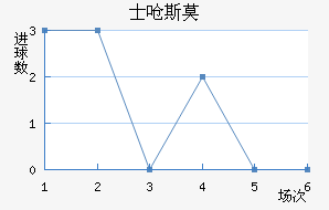 ʿǺ˹Īǽ