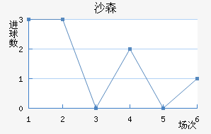 ɳɭ