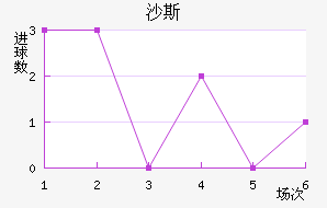 ɳ˹