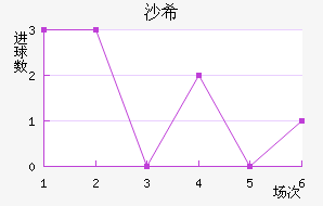 ɳϣ