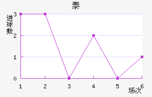 ̩