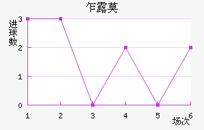 է¶Ī