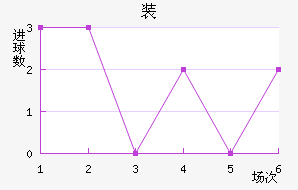 װǽ