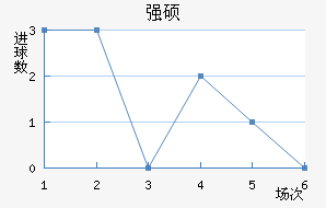 ǿ˶˽