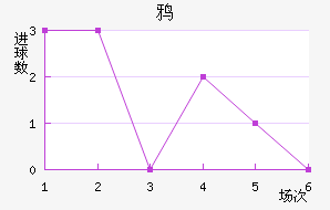 ѻ