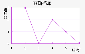 ޳˹ŭϬ