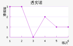 ͸ʵŵ