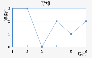 ˹ά