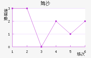 ķɳ