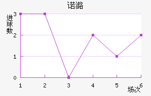 ŵºɭ