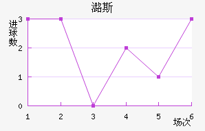 º˹