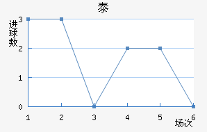 ̩