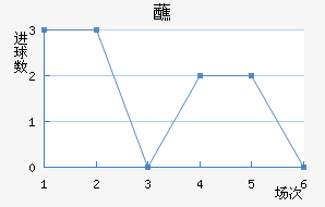 պ½