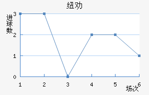 ŦȰ½