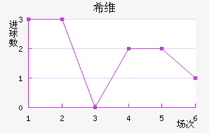 ϣάǽ