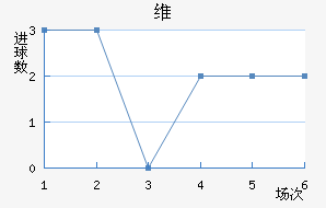 ά˹