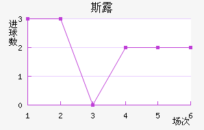 ʷĦ