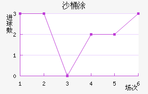 ɳͰͿ