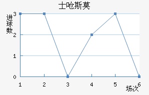 ʿǺ˹Īǽ
