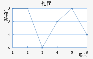 ׶ֶ