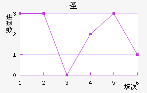 ʥ޽