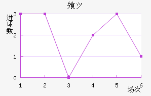 ⸥ķ