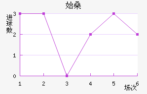 ʼɣ̹½