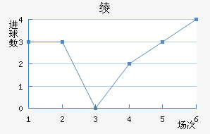 籾
