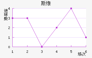 ˹άǽ