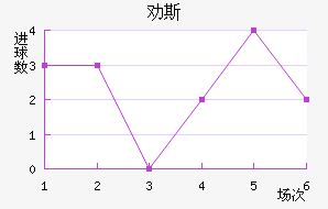 Ȱ˹