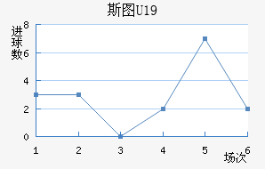 ˹ͼU19