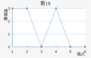 ˹пU19