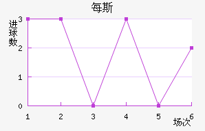 ÿ˹