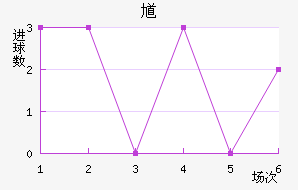 ظ½