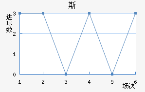 ˹طƶ½
