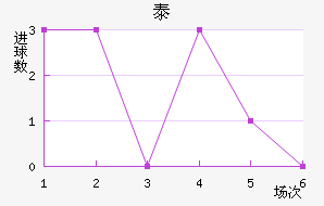 ̩