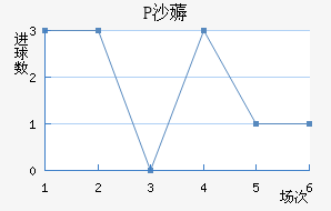 Pɳ޶ӽ