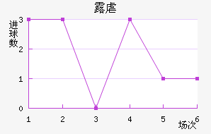 ¶Ű׽