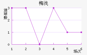 ÷ǳǽ