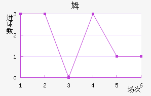 ķ˹½