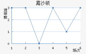 ¶ɳ˶