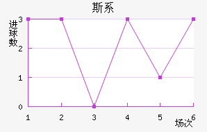 ˹ϵǽ