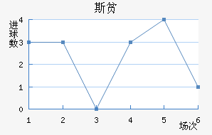 ˹ƶ½