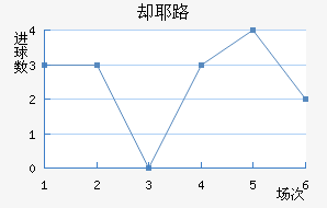ȴҮ·
